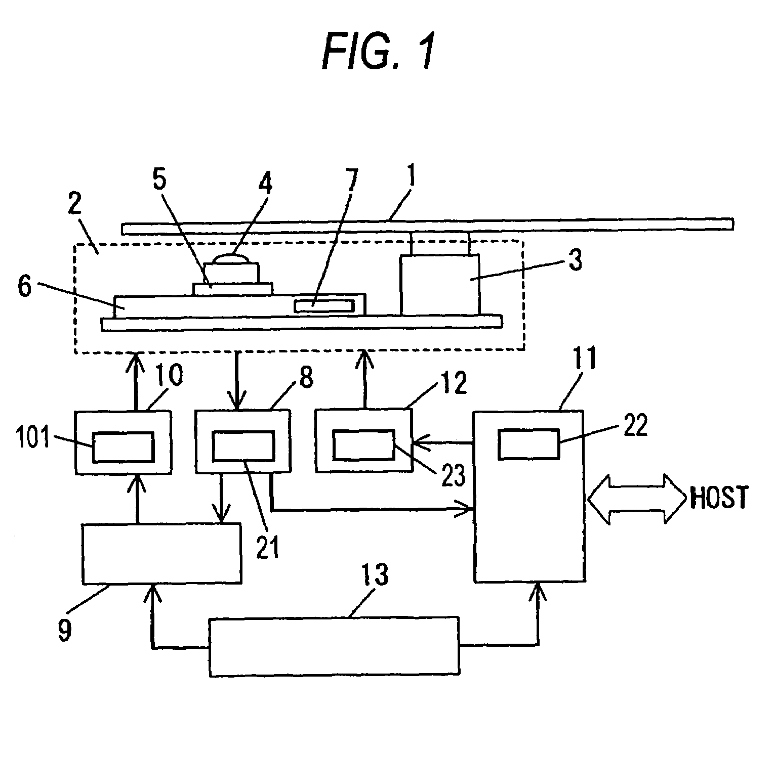 Optical disk device and emission current adjusting method for the same