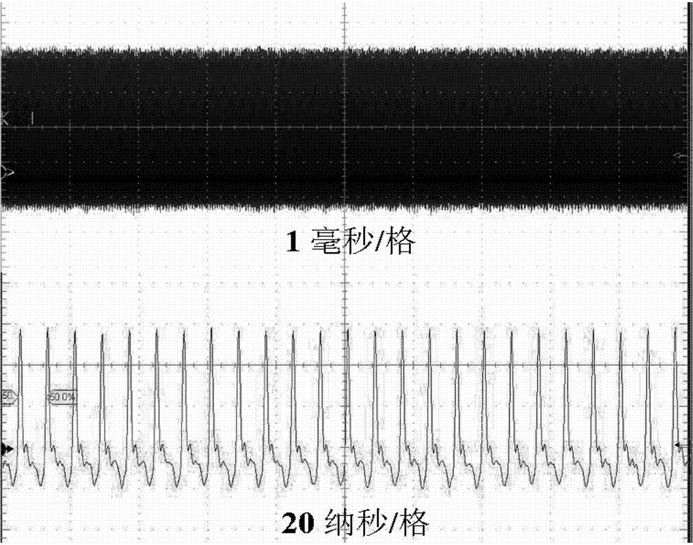 Novel type mode-locked laser