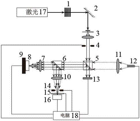 Authentication system based on single-photon excitation and optical PUF (Physical Unclonable Function)