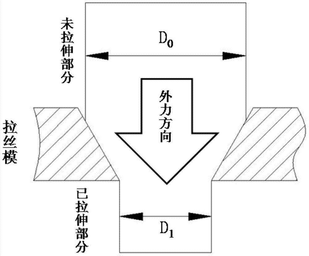 Preparation method of amorphous alloy fiber and device for implementing the preparation method