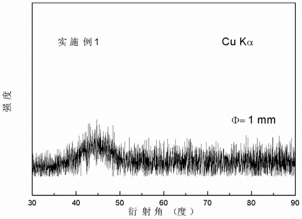 Preparation method of amorphous alloy fiber and device for implementing the preparation method