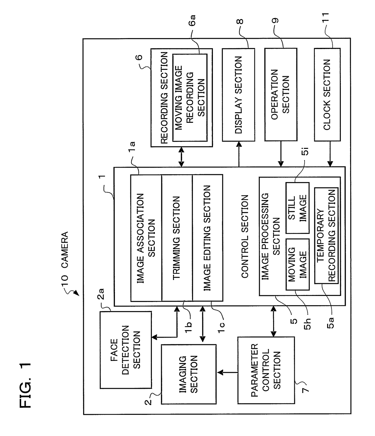 Camera and display control method of the same