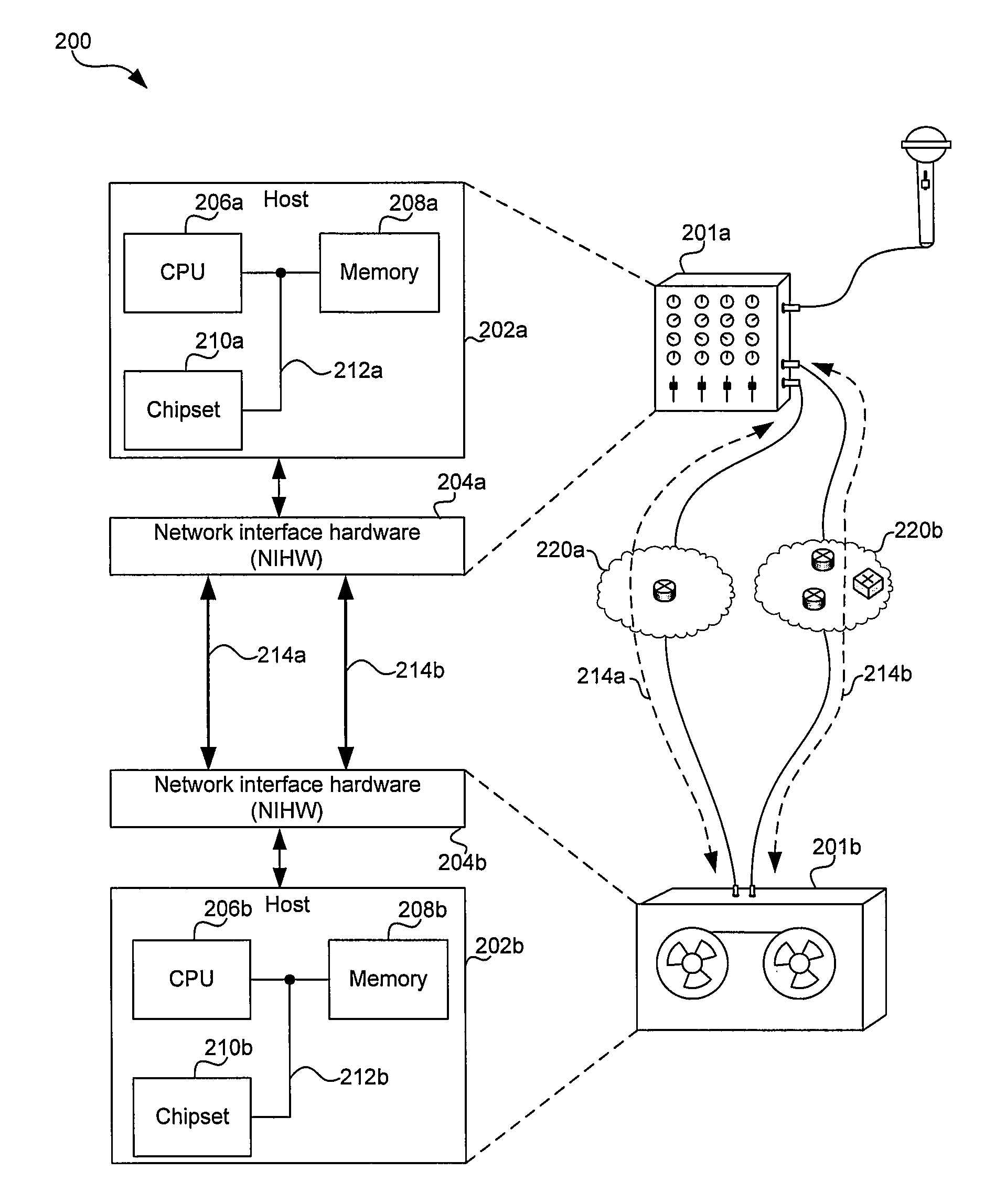 Method and system for fault resilience in networks with audio/video bridging aware shortest path bridging