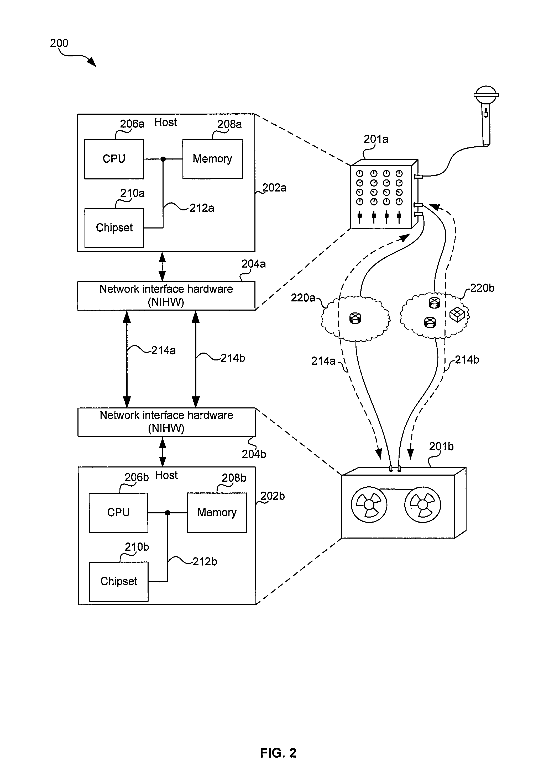 Method and system for fault resilience in networks with audio/video bridging aware shortest path bridging