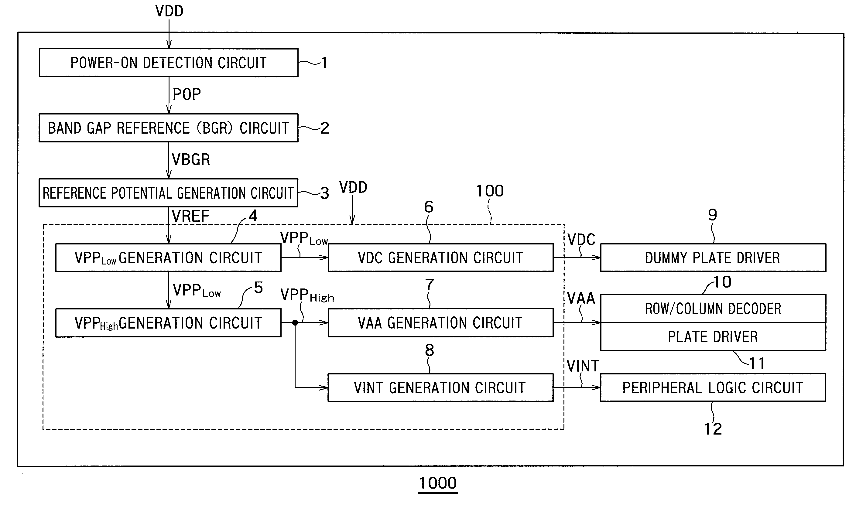 Internal power supply voltage generation circuit