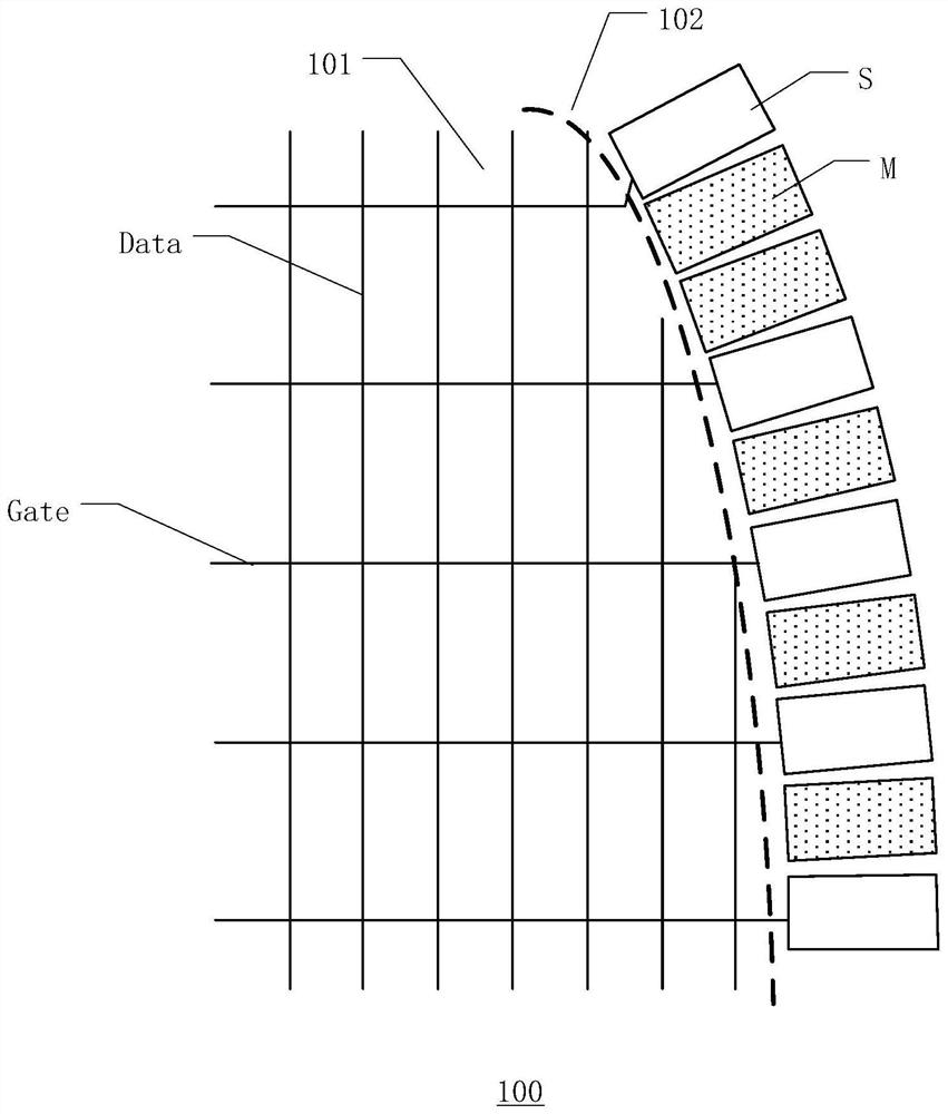 A display panel and a display device