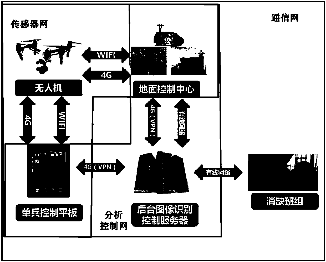 Artificial intelligence-based unmanned aerial vehicle power transmission line inspection system and method