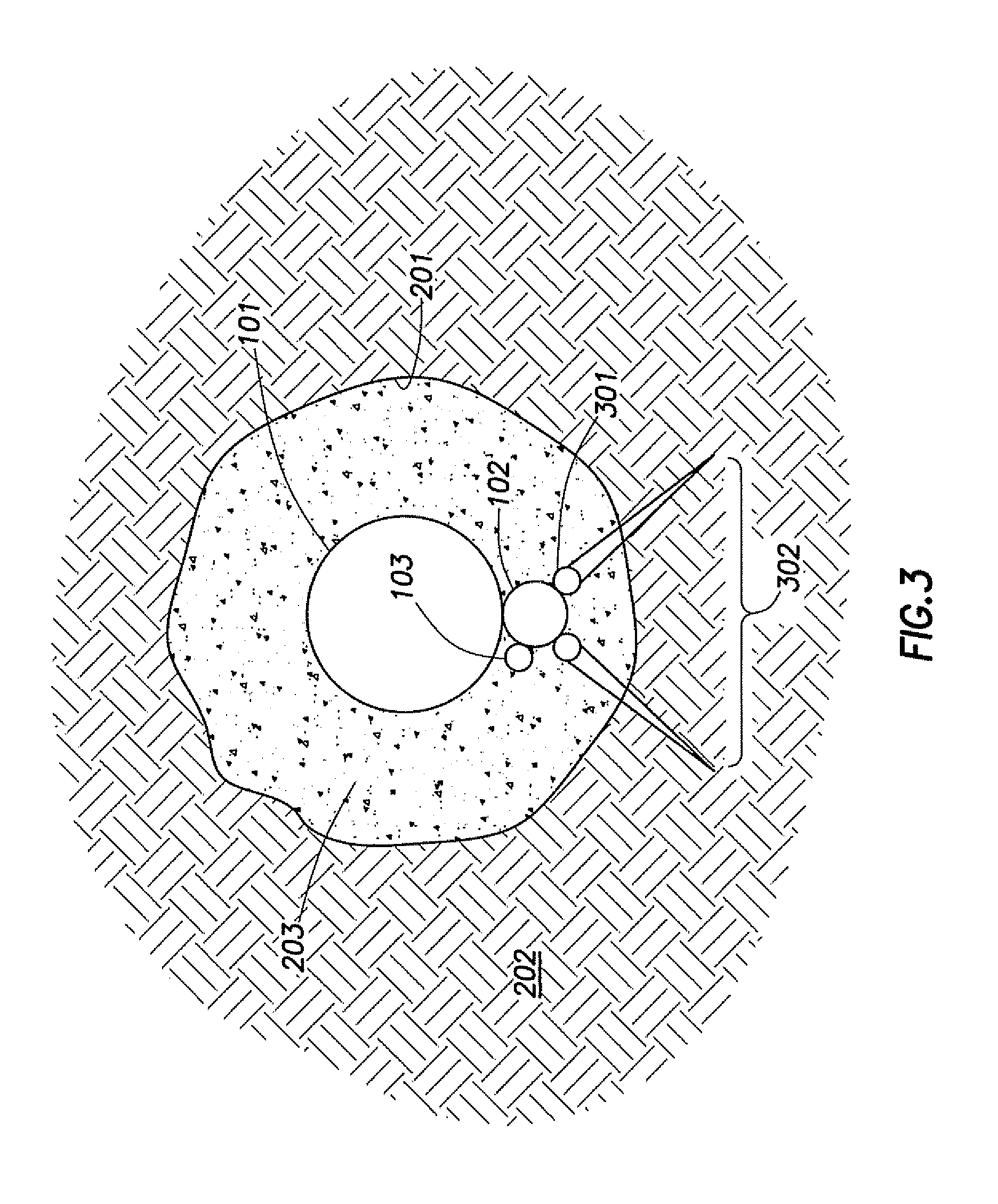 Monitoring formation properties