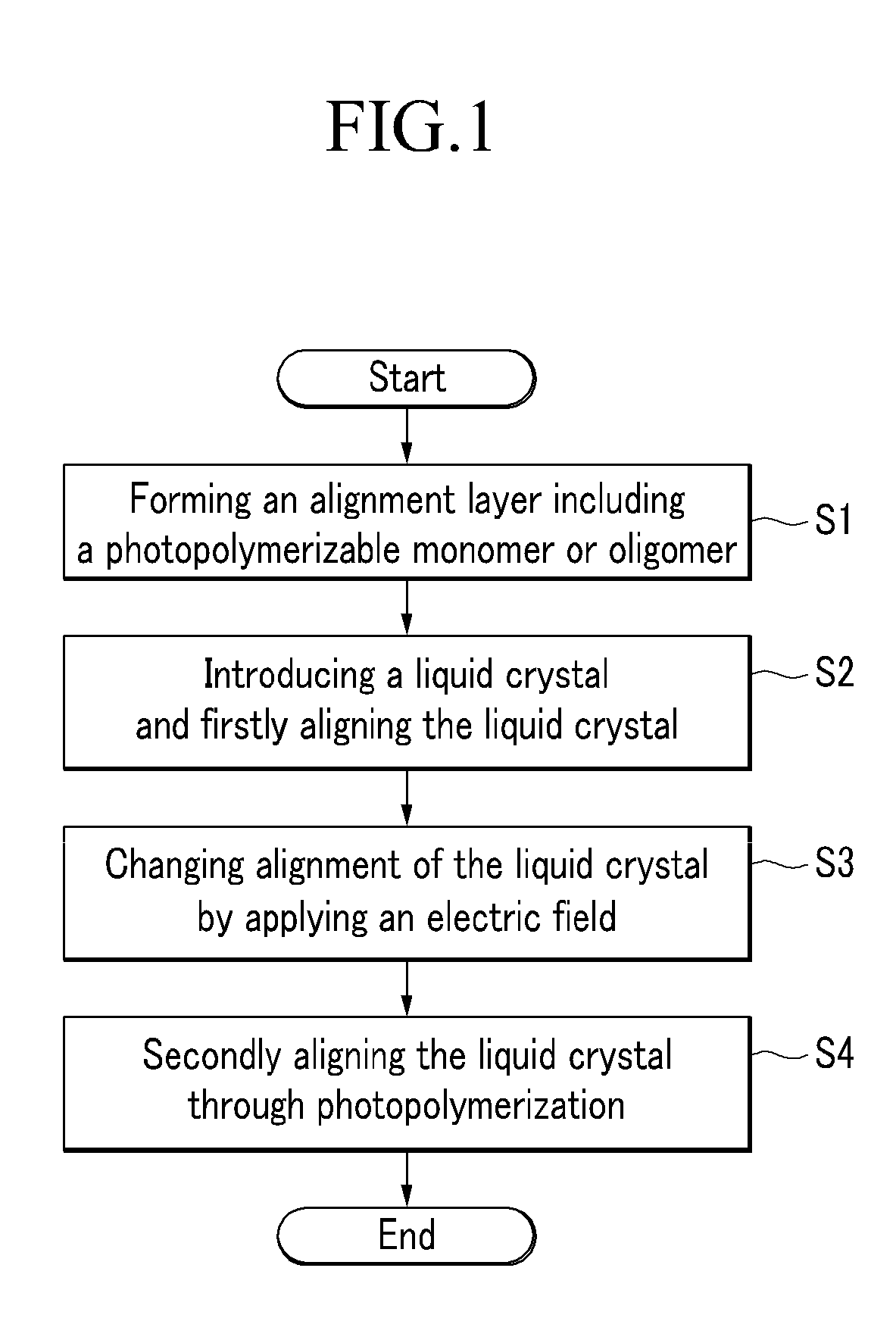 Liquid crystal display having high response speed