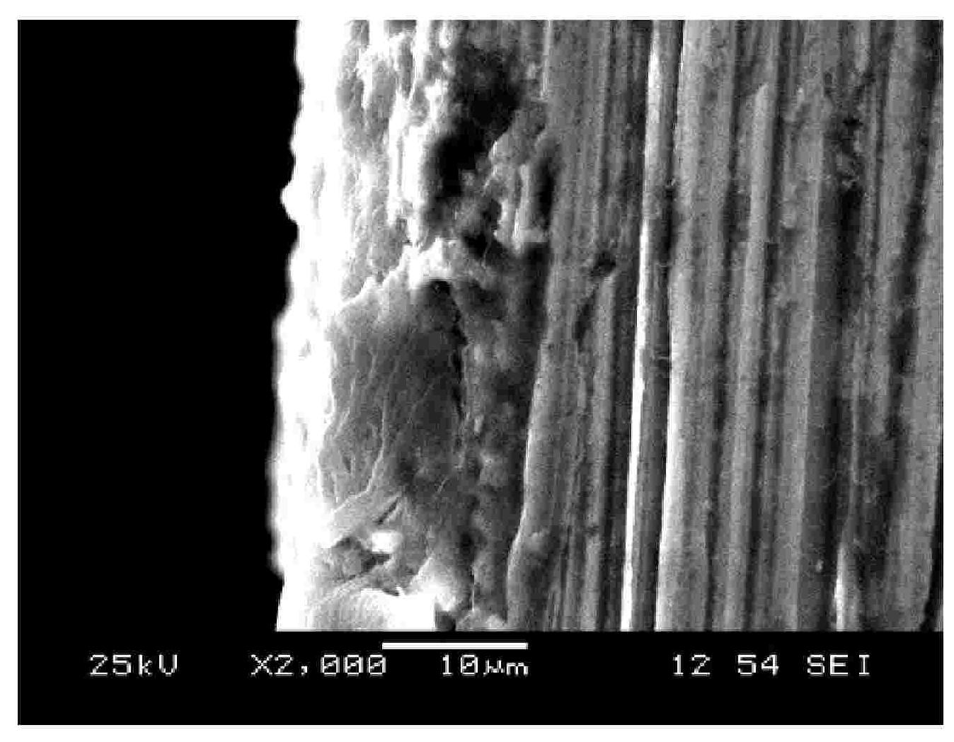 Preparation method of titanium alloy micro-arc oxide coating