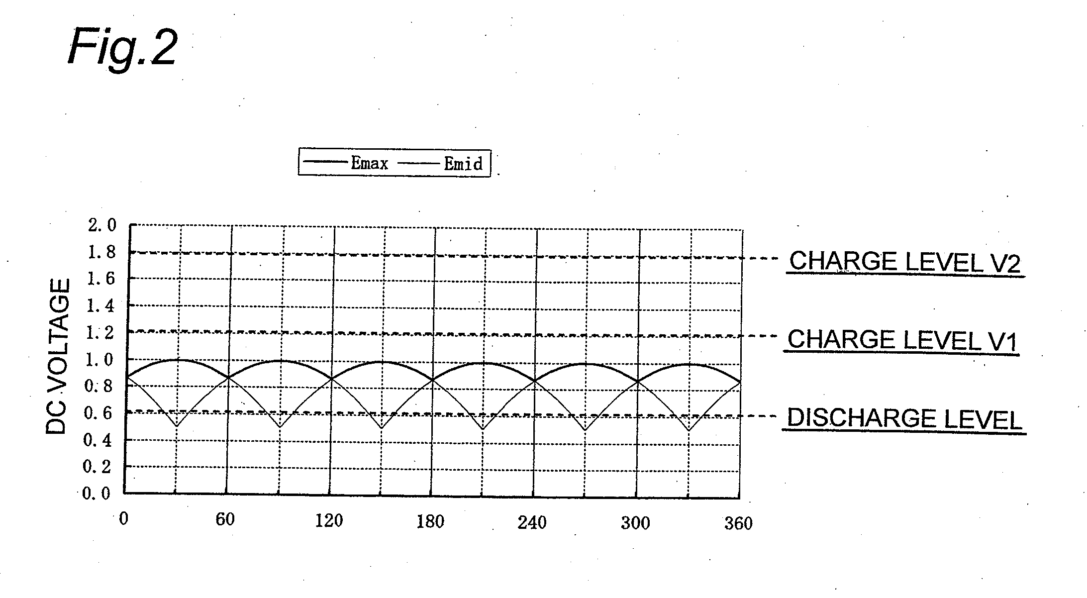 Direct ac power converting apparatus