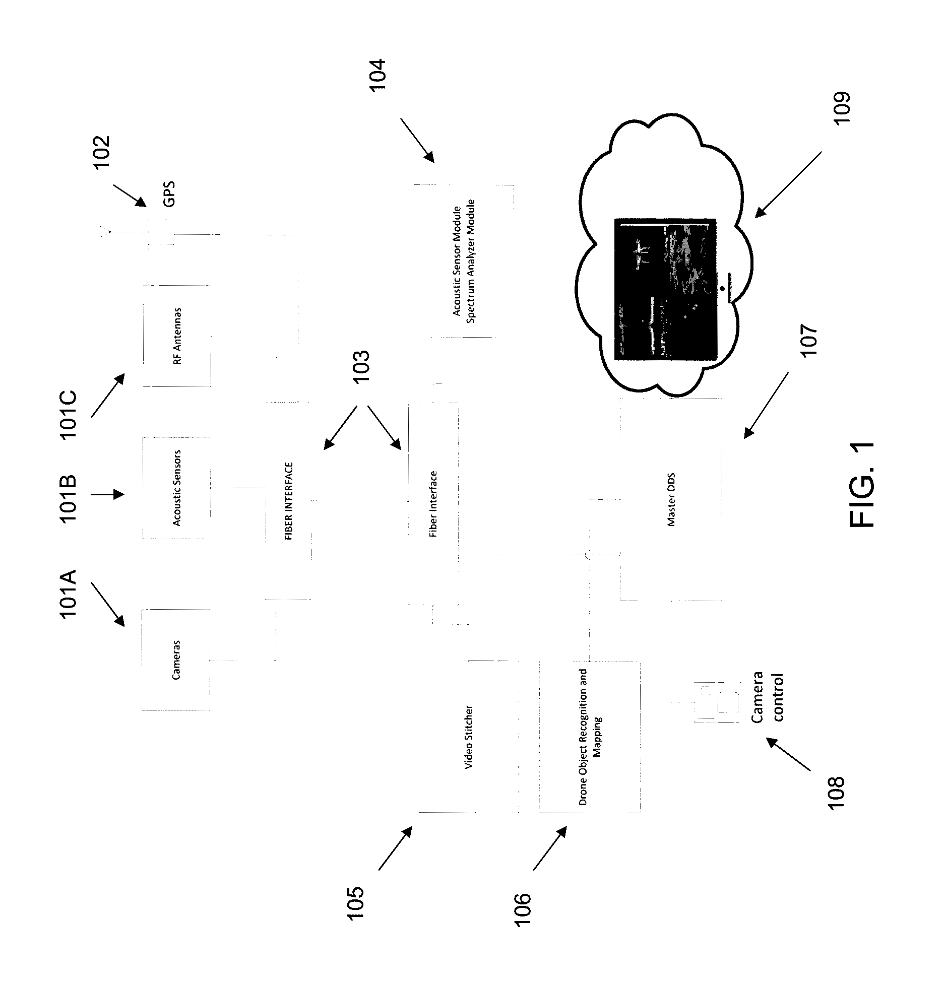 Commercial drone detection