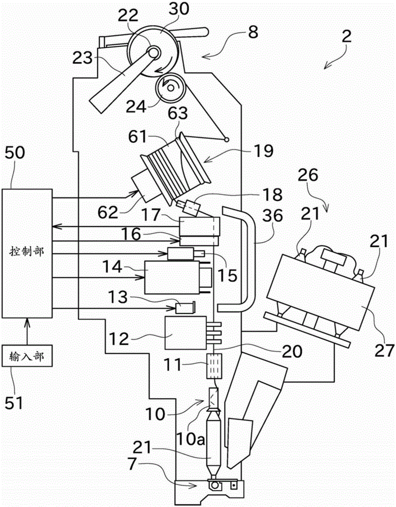 Yarn winding device