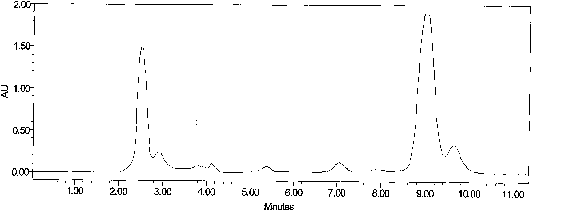 Method for preparing nonsolvent of high-purity natamycin