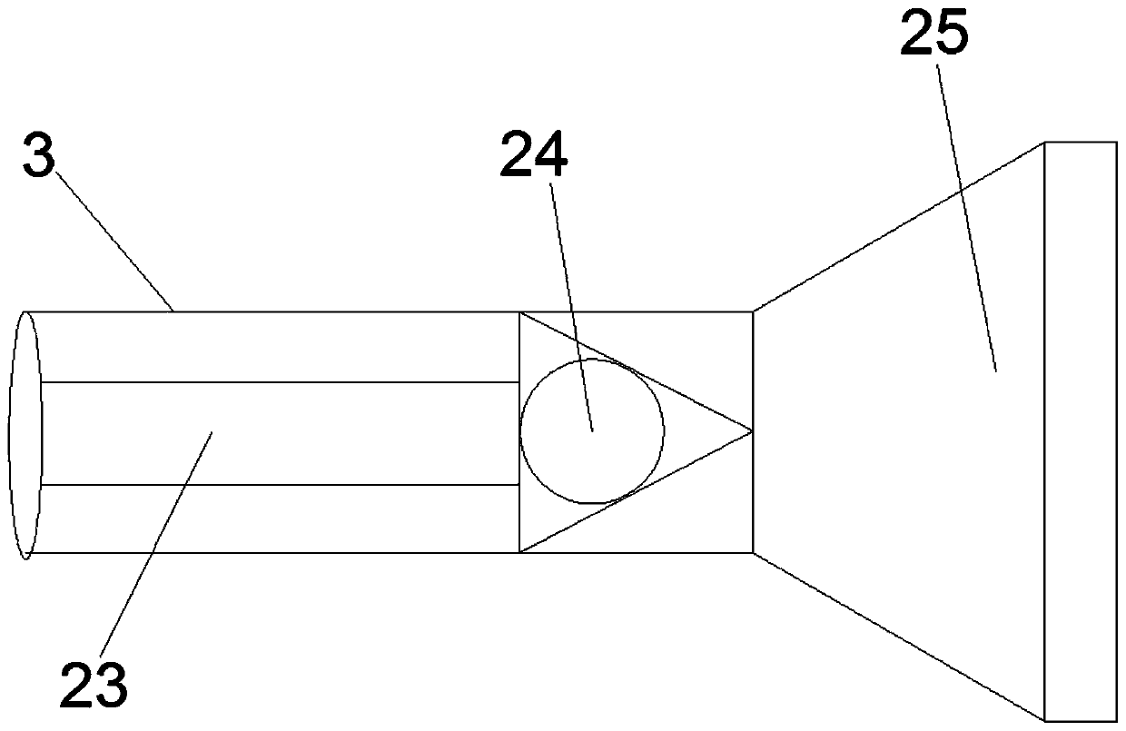 Measuring device for fundal height and abdominal circumference of pregnant woman