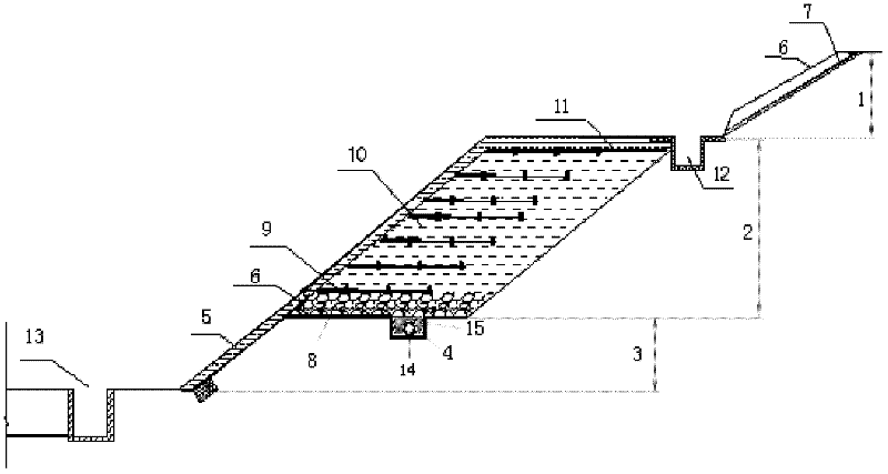 Flexible reinforcement combination protection structure for controlling humidification and damage for soft rock strong weathering zone