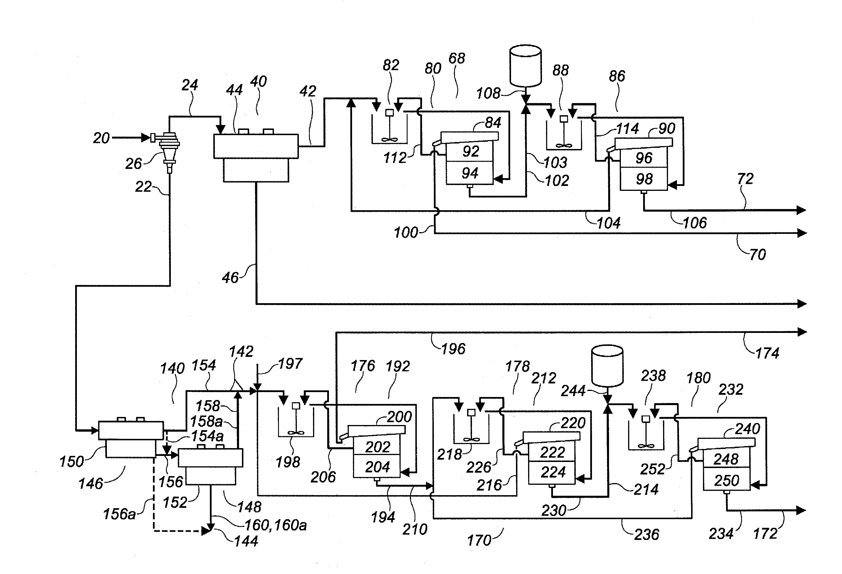 Methods for separating a feed material derived from a process for recovering bitumen from oil sands