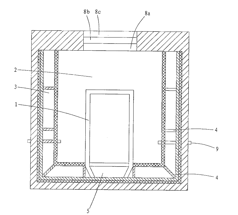 Low-carbon high-efficiency insulated sterilizing oven for edible fungi