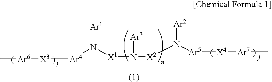 Charge-transporting varnishes containing charge-transporting polymers and organic electroluminescent devices made by using the same