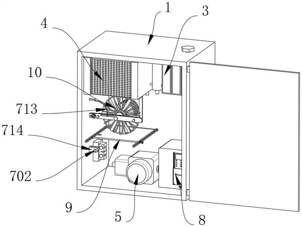 Cigarette making machine forming constant-temperature equipment