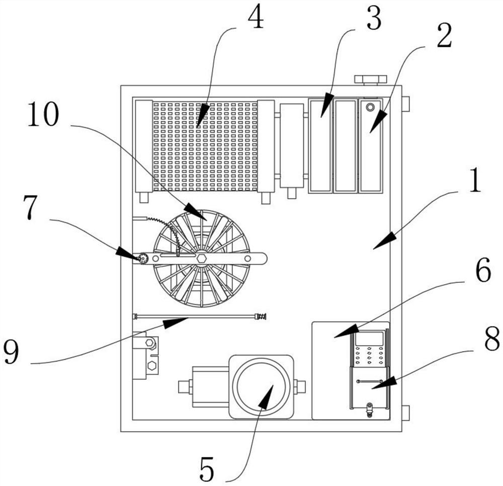 Cigarette making machine forming constant-temperature equipment