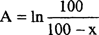 Hydrogenation catalyst of containing phosphor with alumina being as carrier, and preparation