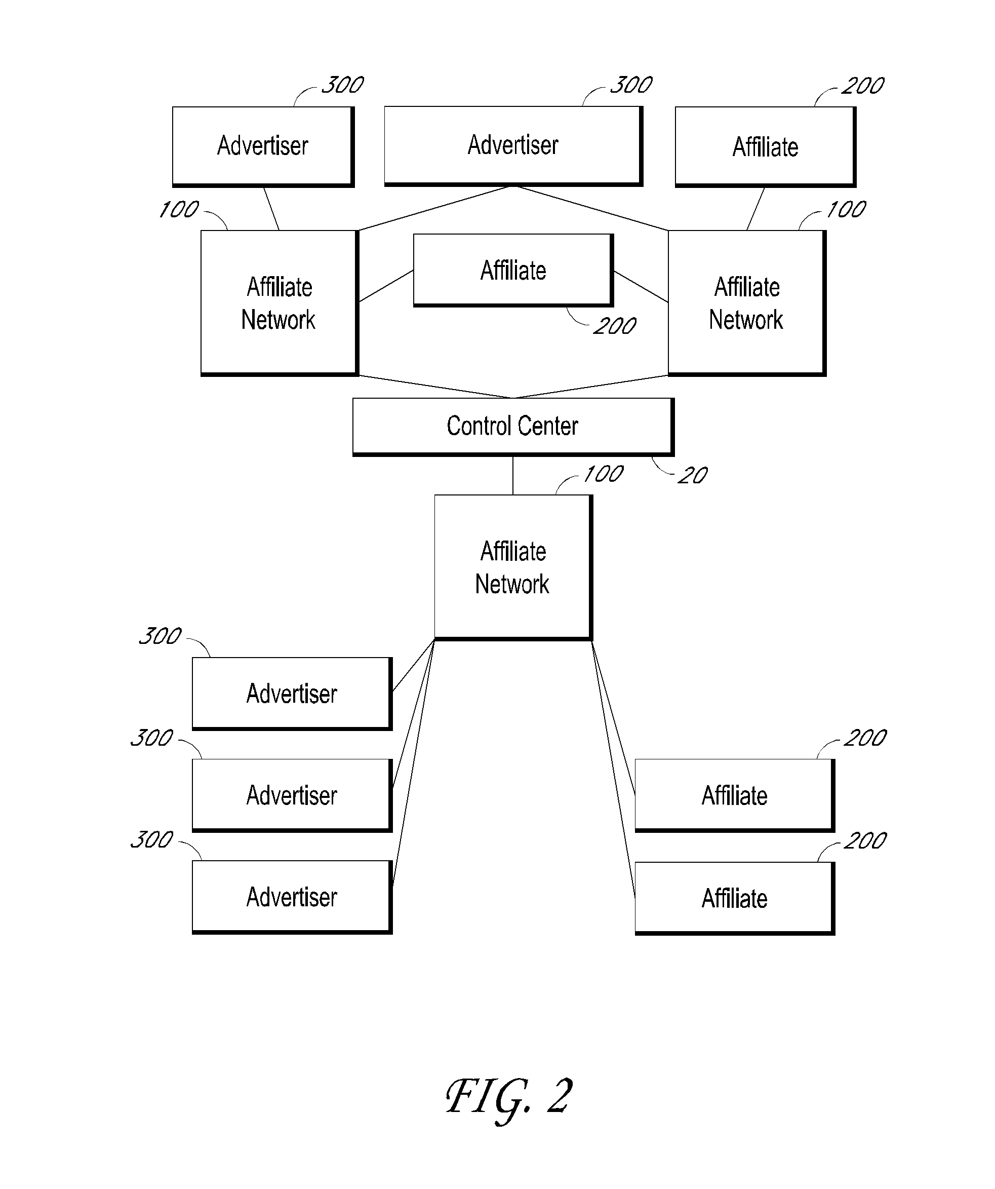 Methods and systems for processing and managing telephonic communications using ring pools