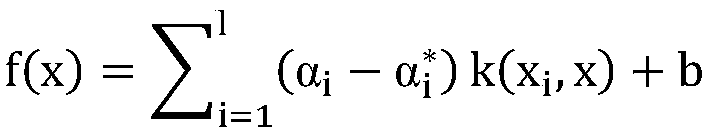 Rainfall prediction method based on autoregressive integral slide average and support vector regression