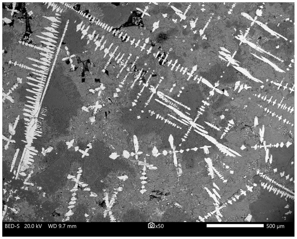 Method for enriching and recycling niobium, rare earth and titanium from polymetallic ore containing iron, niobium and rare earth