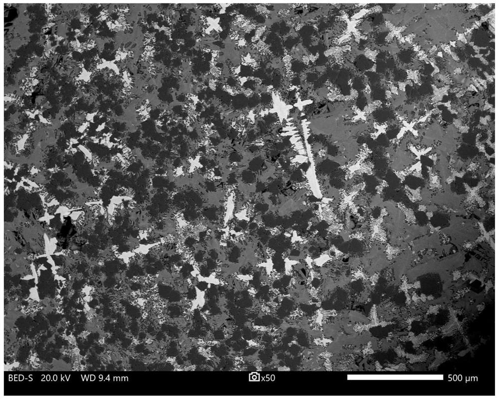 Method for enriching and recycling niobium, rare earth and titanium from polymetallic ore containing iron, niobium and rare earth