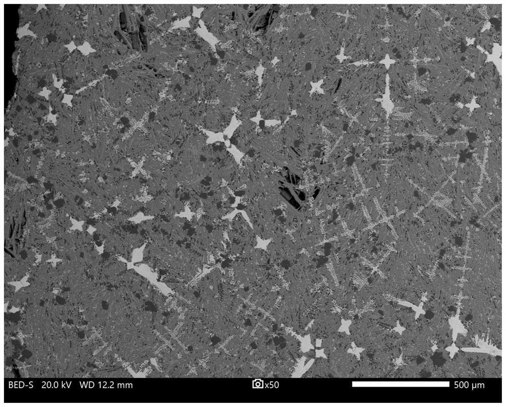 Method for enriching and recycling niobium, rare earth and titanium from polymetallic ore containing iron, niobium and rare earth