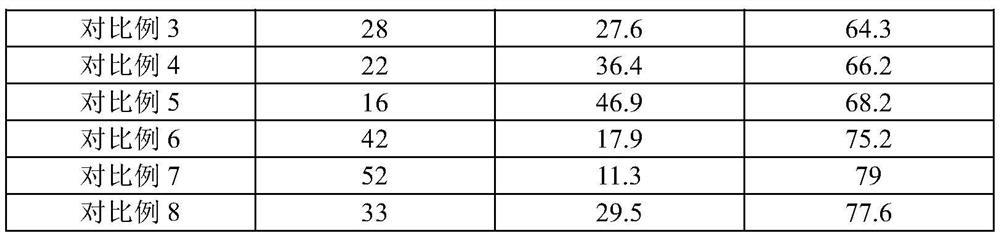 Anti-electromagnetic interference liquid crystal display screen