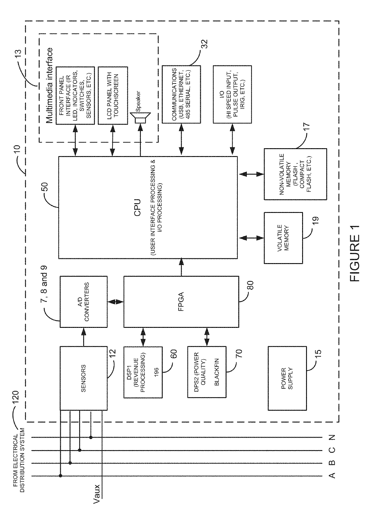 High speed digital transient waveform detection system and method for use in an intelligent electronic device