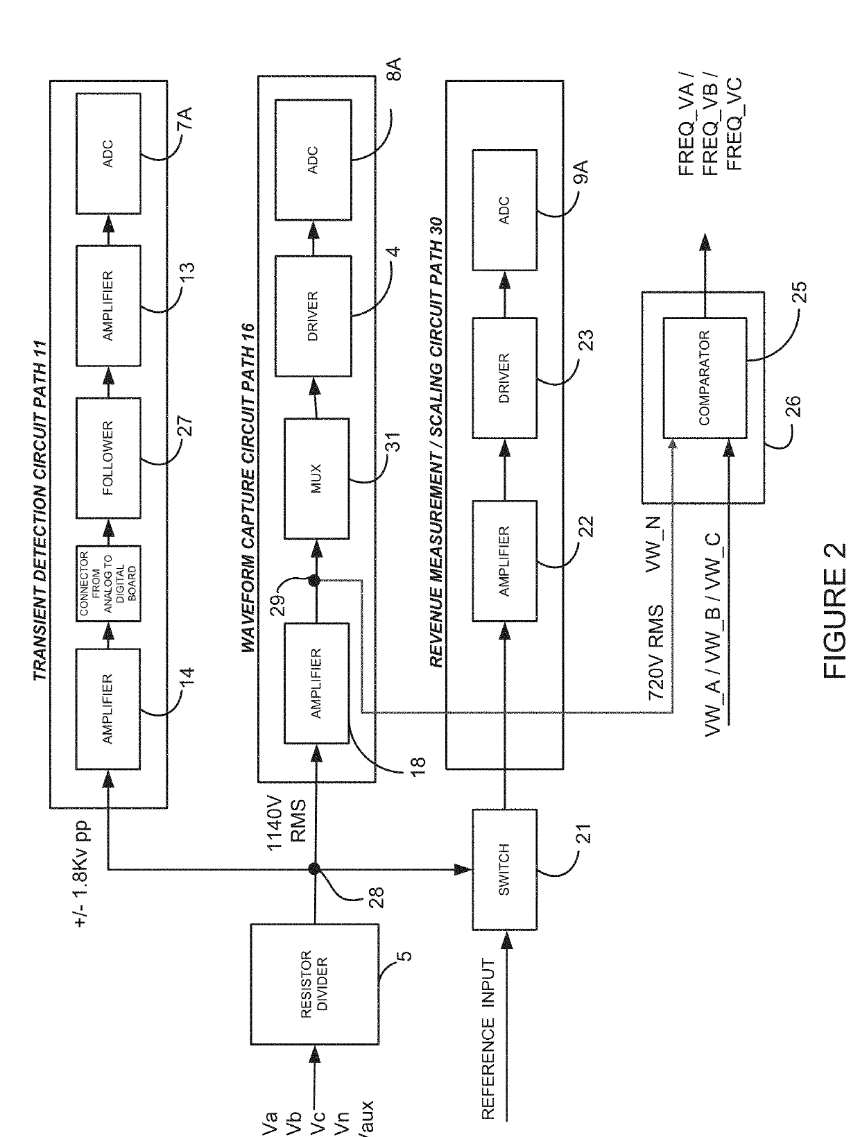 High speed digital transient waveform detection system and method for use in an intelligent electronic device