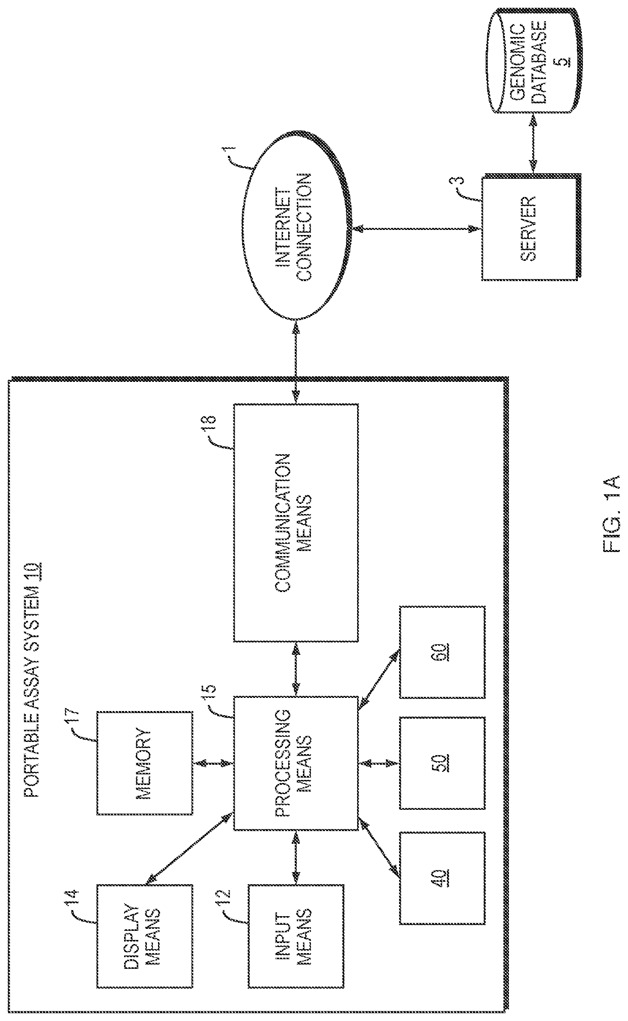 Systems and Methods for Mobile Device Analysis of Nucleic Acids and Proteins