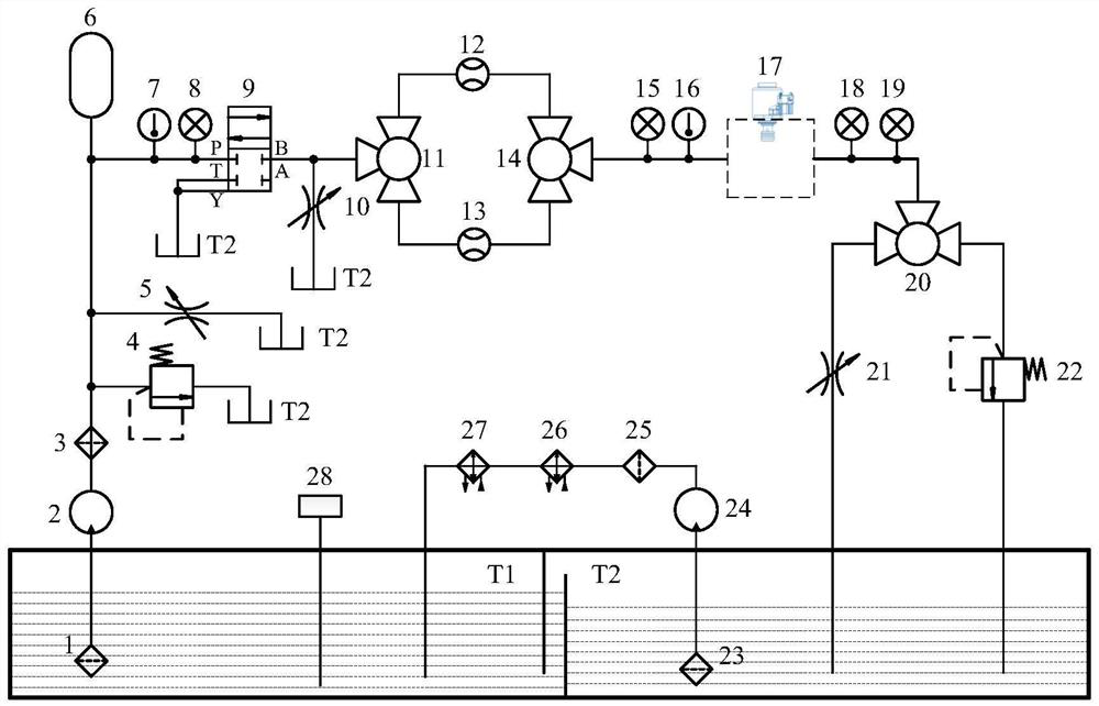 Common rail pump oil inlet metering valve performance test device and measurement method