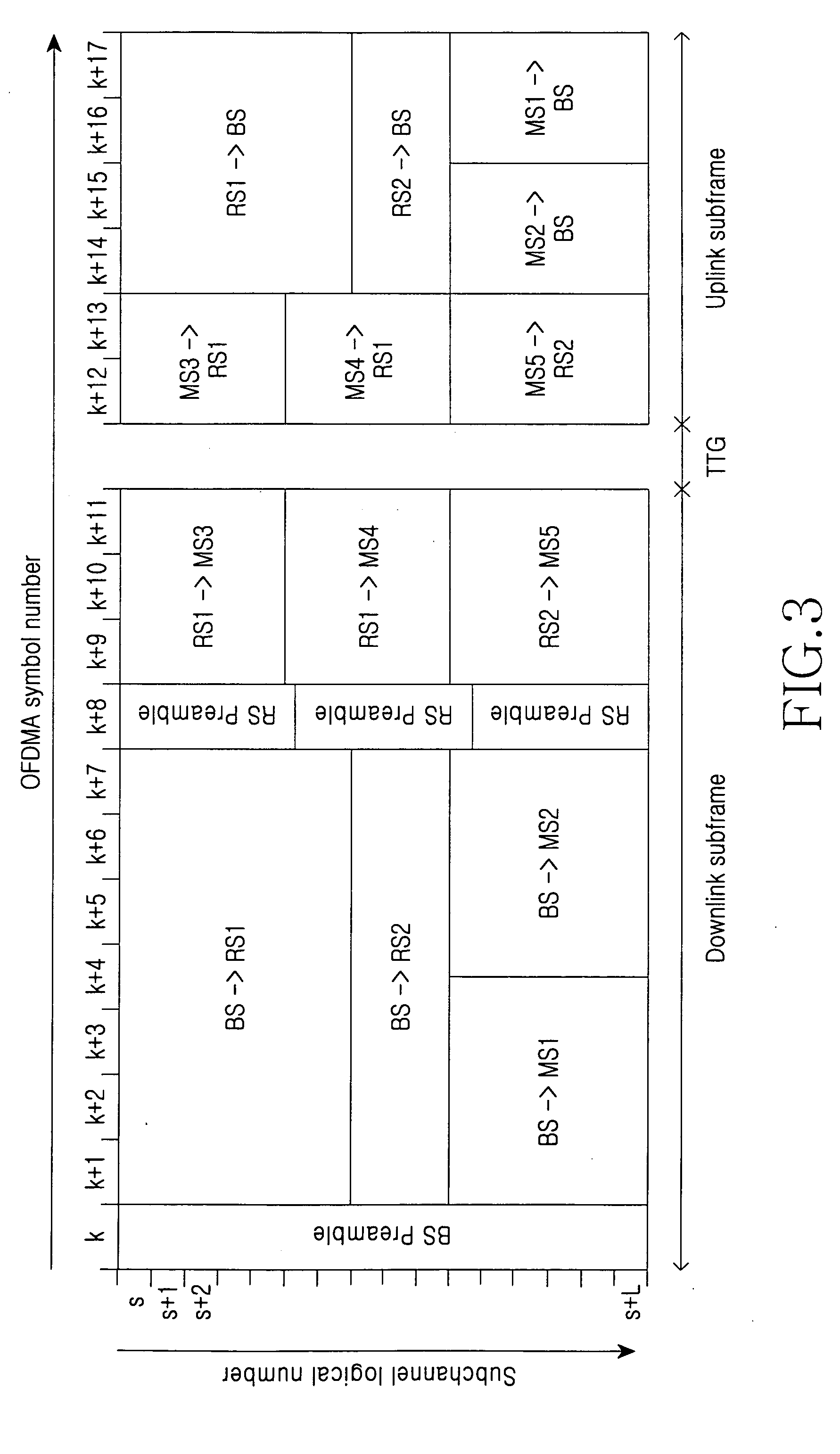 Method and system for reporting link state in a communication system