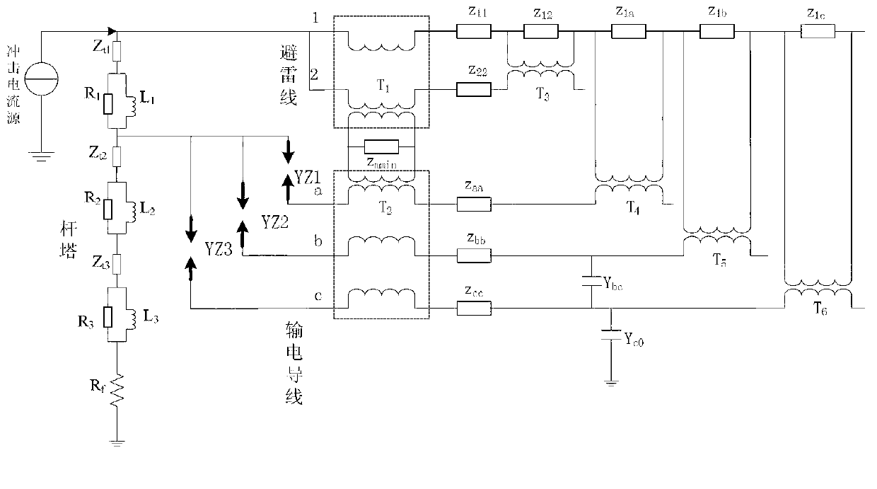 System for testing property of thunder and lightning traveling wave of power transmission line