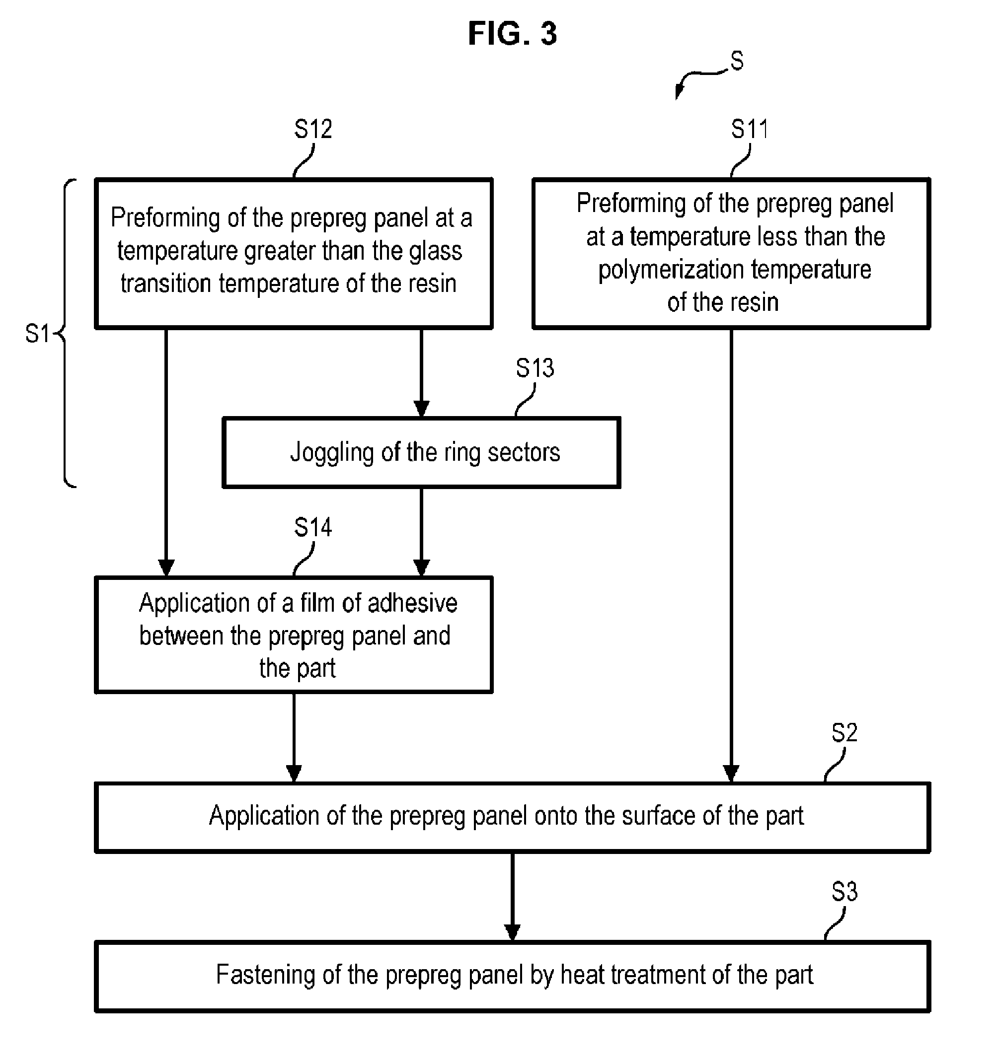 Fire protection of a part made of a three-dimensional woven composite material