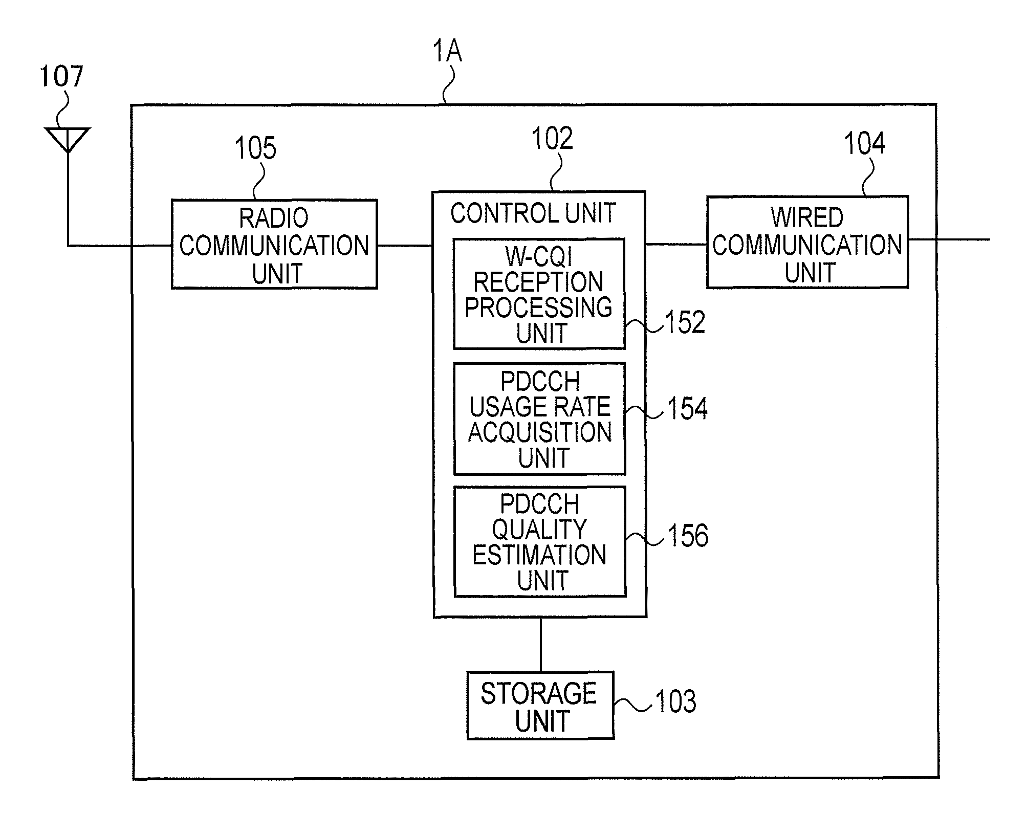 Radio base station and communication control method