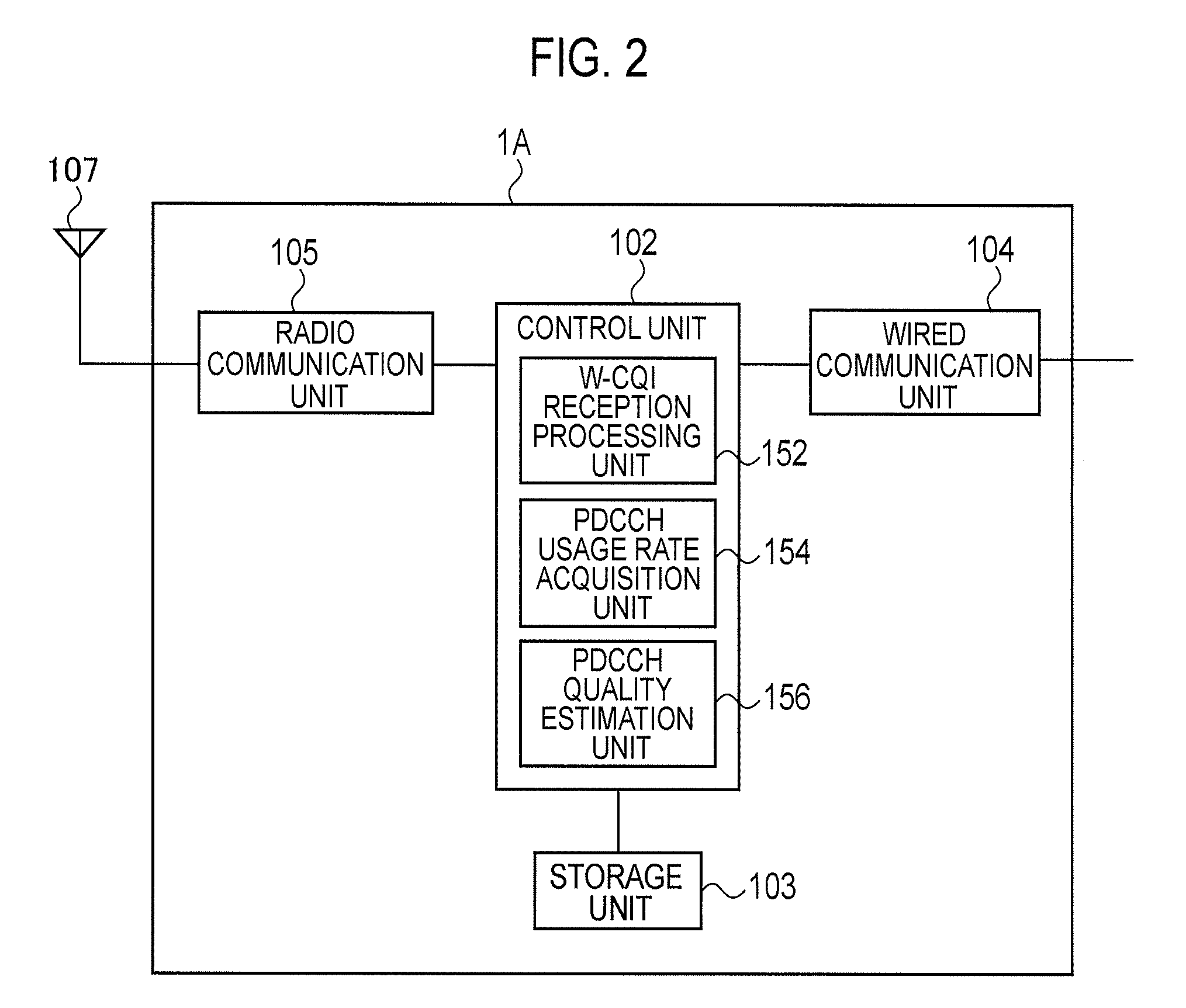 Radio base station and communication control method