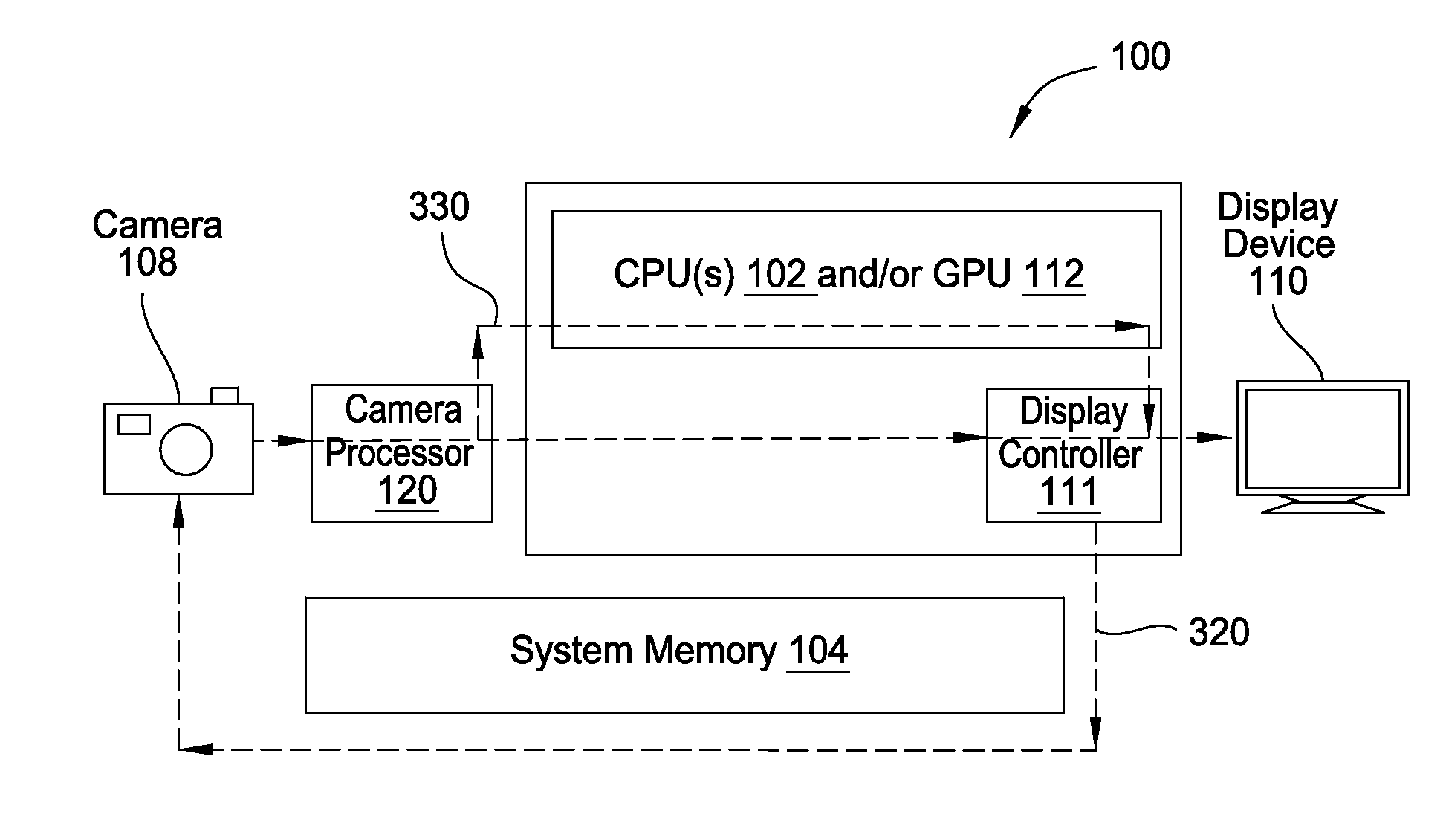 Generating a low-latency transparency effect