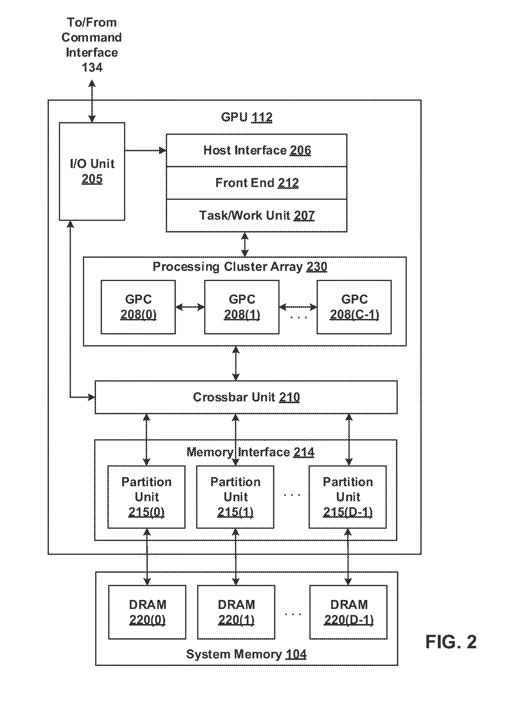 Generating a low-latency transparency effect