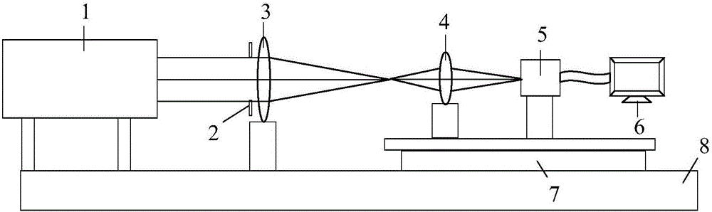 Optical efficiency testing device and optical efficiency testing method for infrared fiber image-transmitting bundle