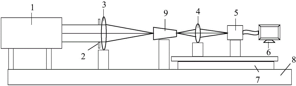 Optical efficiency testing device and optical efficiency testing method for infrared fiber image-transmitting bundle