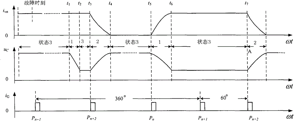 LCC-HVDC topological structure into which controllable sub-modules are connected in series