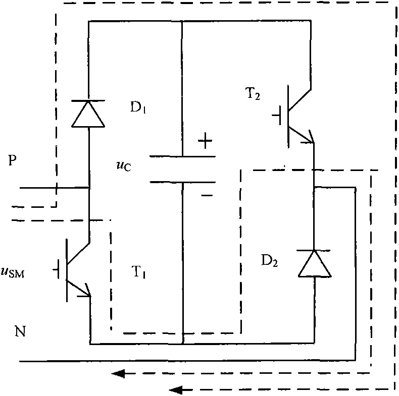 LCC-HVDC topological structure into which controllable sub-modules are connected in series