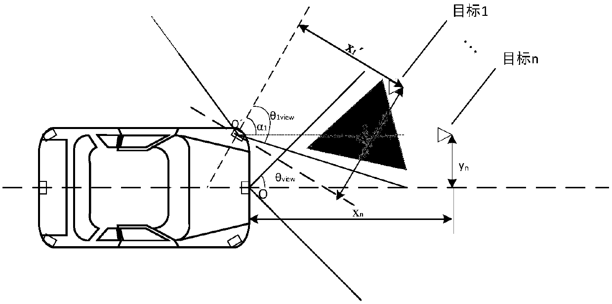 Combined vehicle-mounted radar calibration method