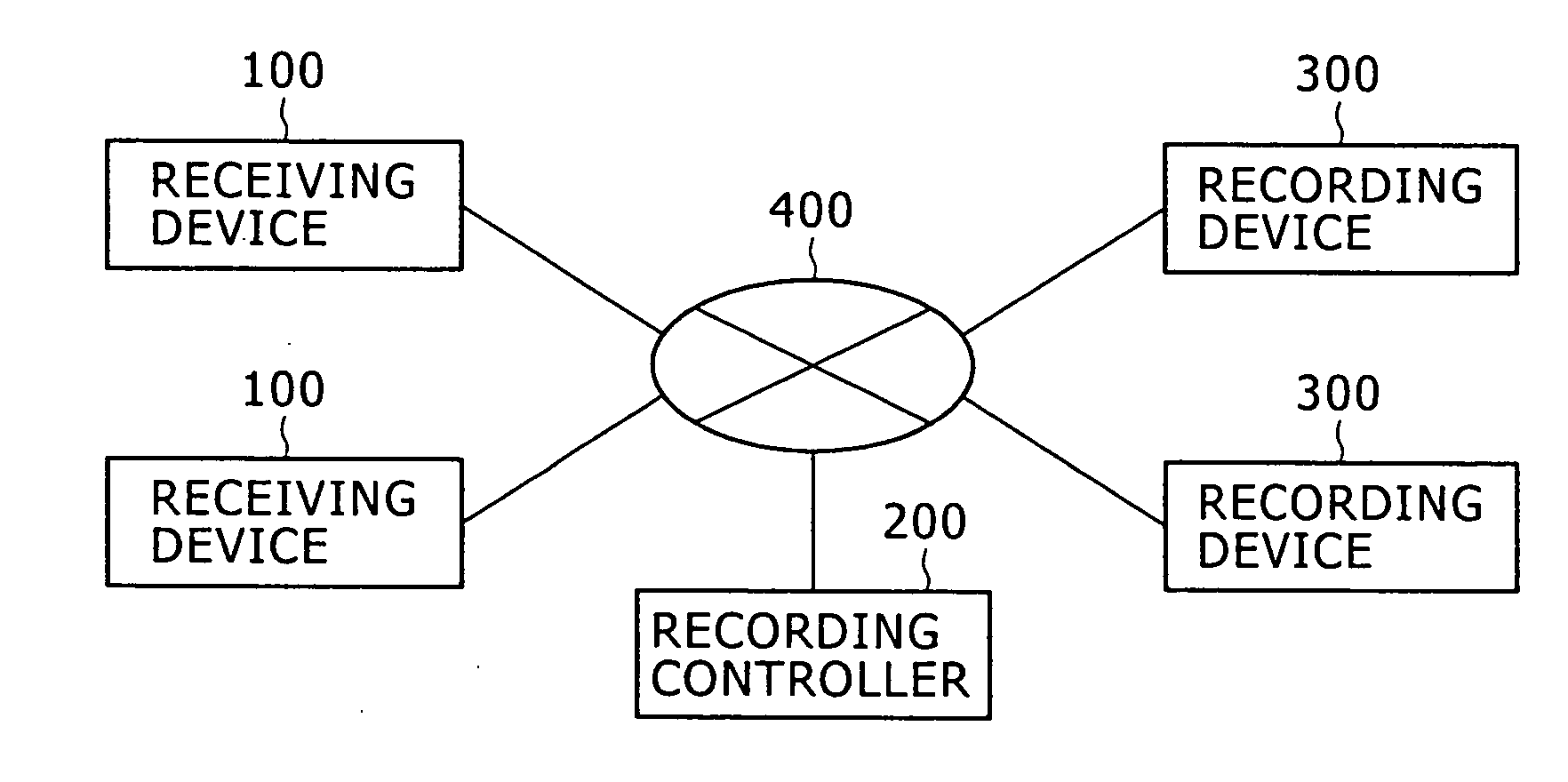 Data recording controller, method of controlling data recording controller, program, data recording system, and data recording device