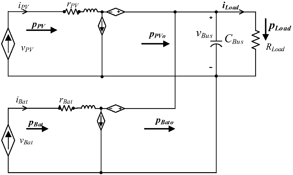 A nonlinear differential smoothing control method for distributed optical-storage DC power supply system